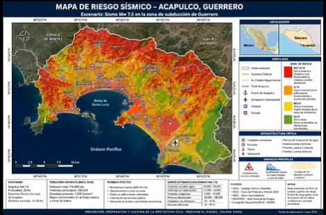 ¡Cuidado con los charlatanes del clima, Acapulco!